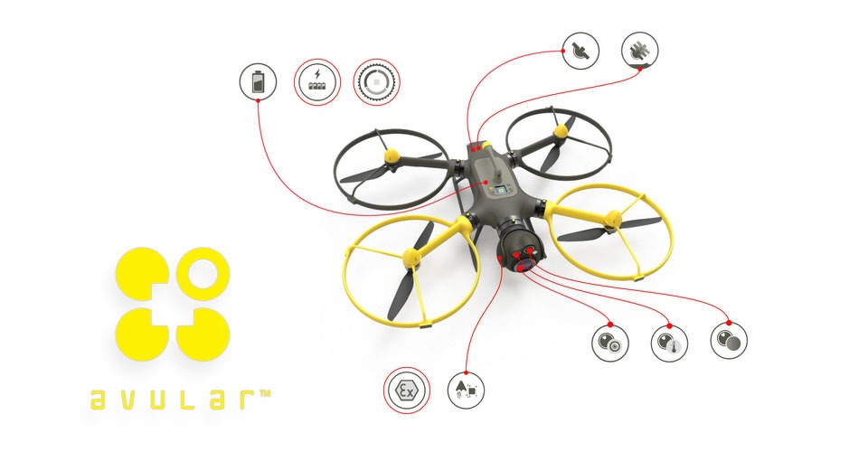 avular precisionscout1