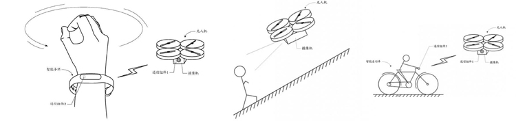 Xiaomi kondigt komst van eerste drone aan