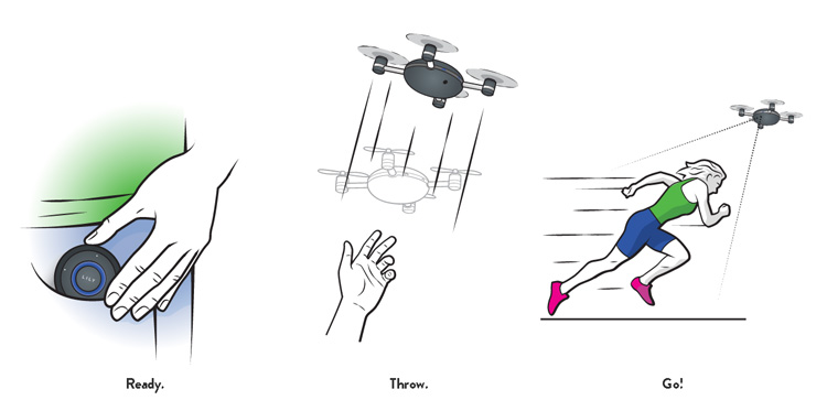 Lily Robotics aangeklaagd vanwege misleidende video